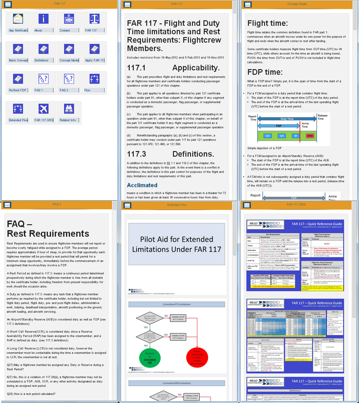 tutorial app overview - Understanding FAR 117